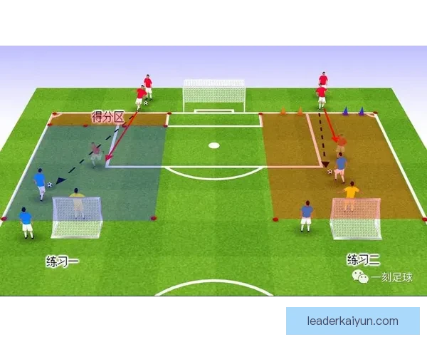 诺伊尔技术能力总结：门线反应出色，出击范围大，传球组织能力持续提升